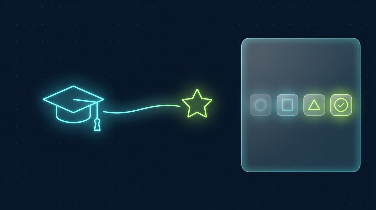 Editorial illustration on deep navy with a faint cyan dot grid: a glowing cyan outline graduation cap sits at center-left, connected by a thin glowing line to a glowing lime-green outline five-pointed star at center-right, and a translucent glassmorphic panel on the right shows four small square icons in a row — the first two glow dim cyan, the last two glow brighter lime-green with a small checkmark on the final square — representing a structured story framework completed well.